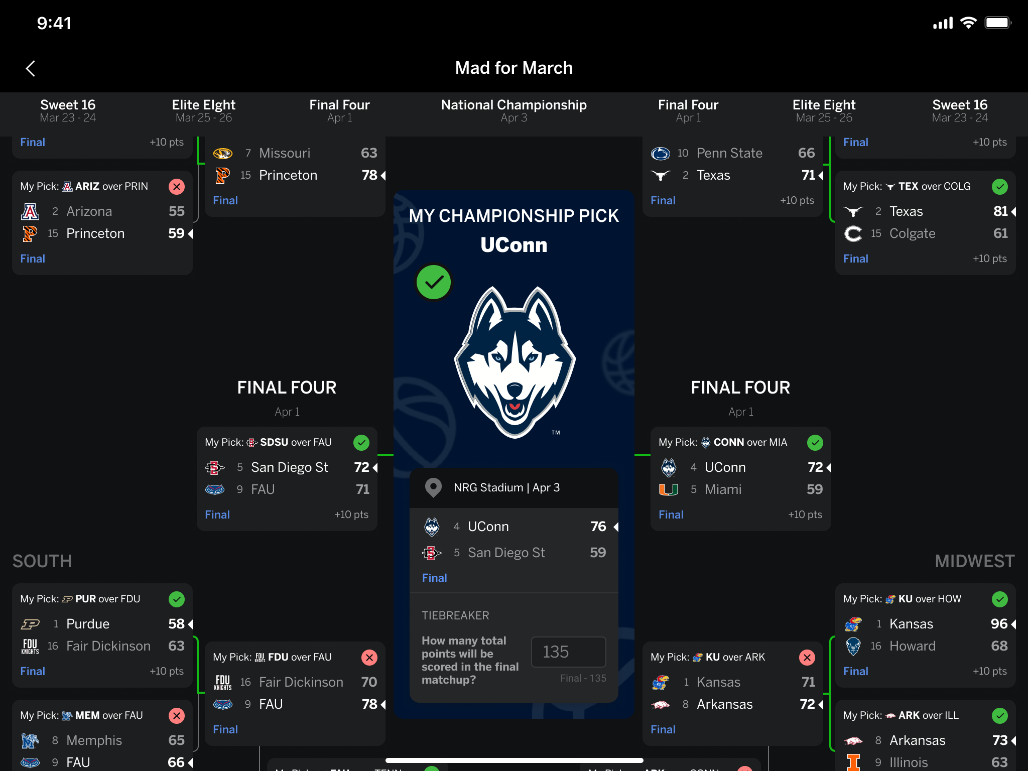 的深入分析 的深入分析
